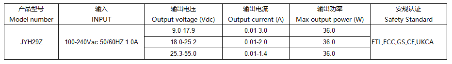 JYH29Z系列 36W电源适配器(图2)